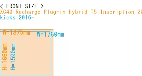 #XC40 Recharge Plug-in hybrid T5 Inscription 2018- + kicks 2016-